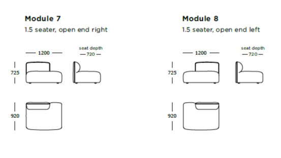 Aktion - Panorama Sofa